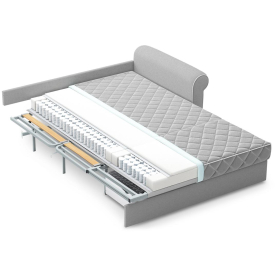 Диван Moon Family 123 199 см с независимым пружинным блоком