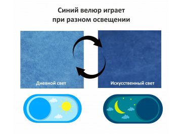 Полутораспальная кровать Selesta