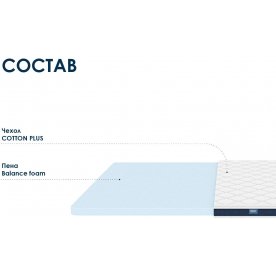 Матрас Димакс Баланс фоам файв