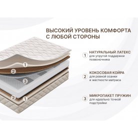 Матрас Димакс Микро медиум