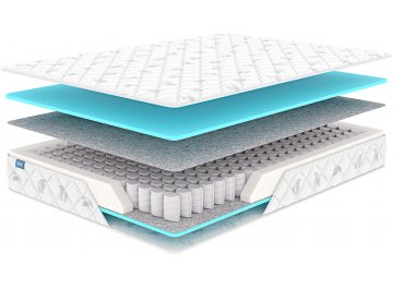 Матрас Димакс Оптима премиум 180 x 200 см