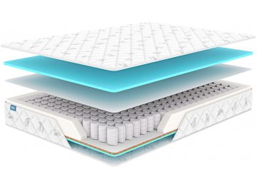 Матрас Димакс Оптима премиум 3 120 x 190 см