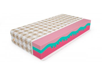 Матрас Fest Hard