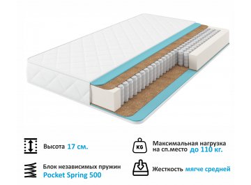 Матрас Promo Astra