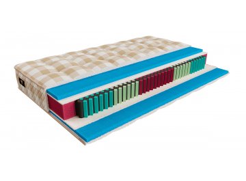 Матрас Ruthin L