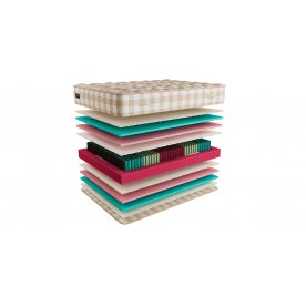 Матрас Ruthin XL