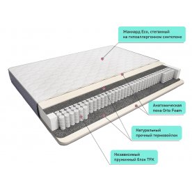 Матрас Сонель