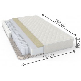 Матрас Сонель