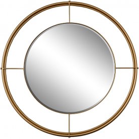 Зеркало Гогенц-2