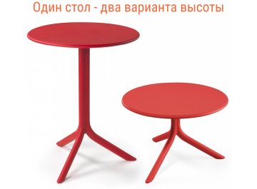 Стол пластиковый обеденный Spritz + Spritz Mini красный