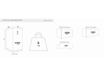 Столик Sky Side Table