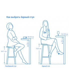 Стул пластиковый барный Doga Stool табак