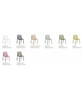 Стул пластиковый Doga Bistrot антрацит