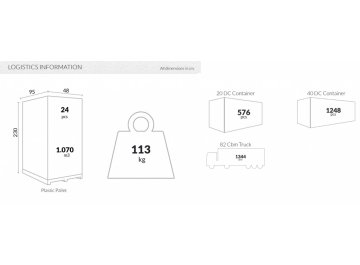 Стул пластиковый Ares