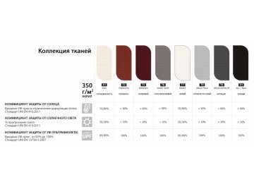 Зонт профессиональный Palladio Standard