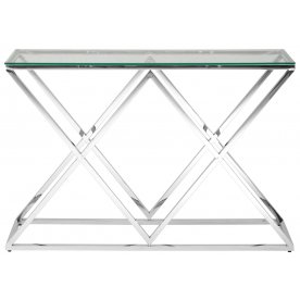 Консоль Президиум