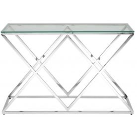 Консоль Президиум