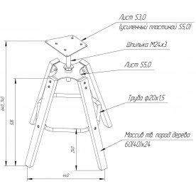 Барный стул Sheffilton SHT-ST36-4 / S93