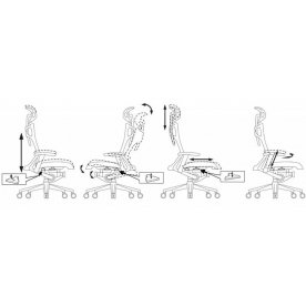 Компьютерное кресло Бюрократ 881