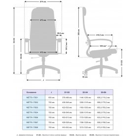 Компьютерное кресло Metta 17831 комплект 17