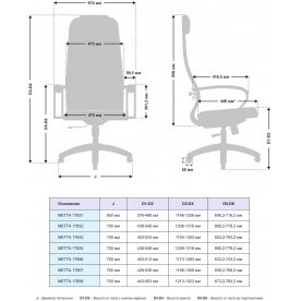 Компьютерное кресло Metta 17832 комплект 6.1