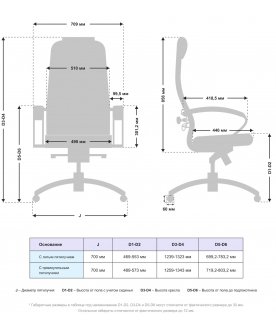 Офисное кресло Samurai KL-1.041 MPES молочный