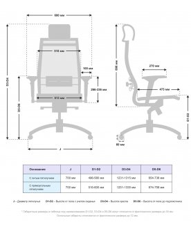 Компьютерное кресло Samurai S-3.05 MPES