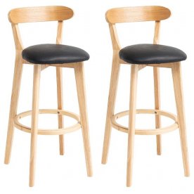 Комплект барных стульев Elevate Zenith