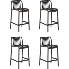 Комплект стульев Chloe