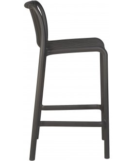 Комплект стульев Chloe