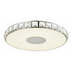 Настенно-потолочный светильник Impato SL821.102.01