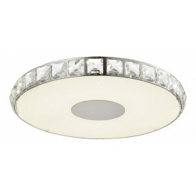 Настенно-потолочный светильник Impato SL821.112.01