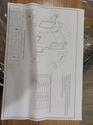 Письменный стол Лео Лофт бетон / черный матовый фото покупателя 9